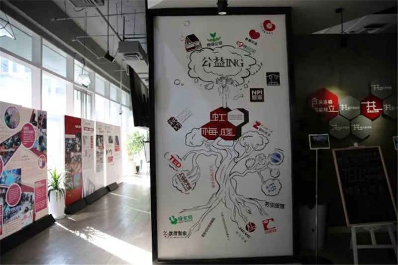 公益项目策划：凝聚爱心的力量